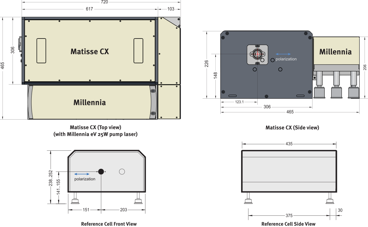 Matisse CX Dimensions
